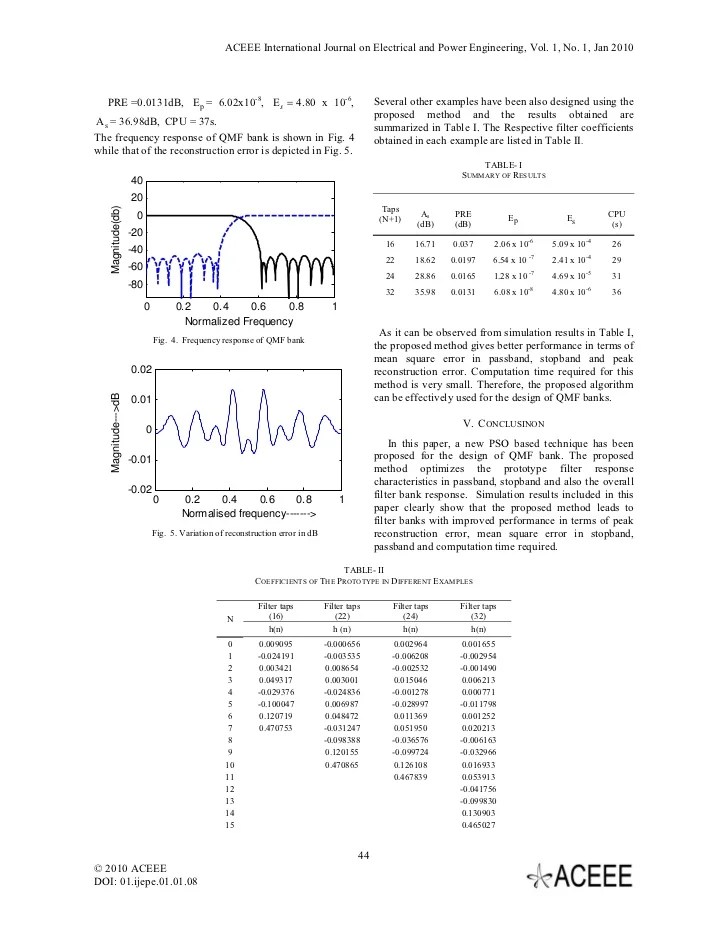Design of Quadrature Mirror Filter Bank using Particle Swarm Optimiza…