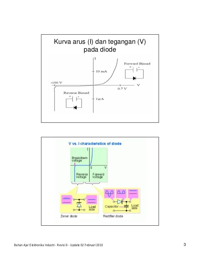 aplikasi diode dan transistor