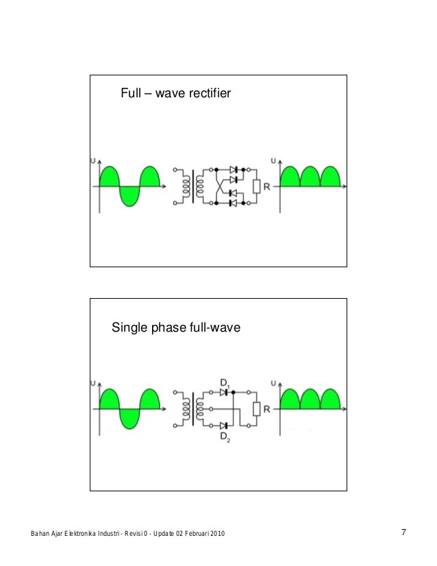 aplikasi diode dan transistor