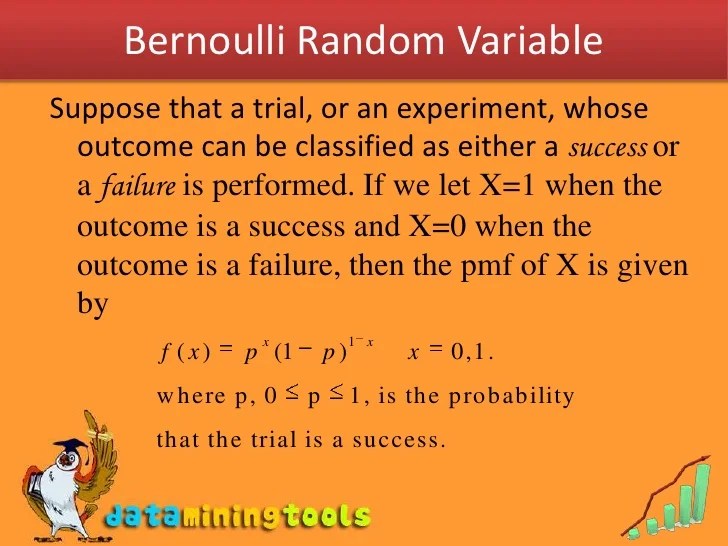 Bernoullis Random Variables And Binomial Distribution