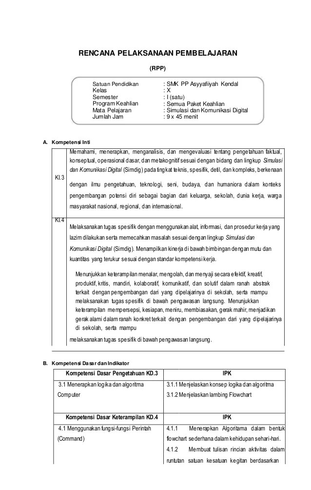 Contoh Flowchart Sederhana Dalam Kehidupan Sehari Hari Temukan Contoh