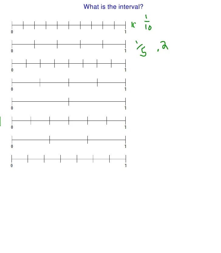1 2 decimals for numbers between whole numbers 91010