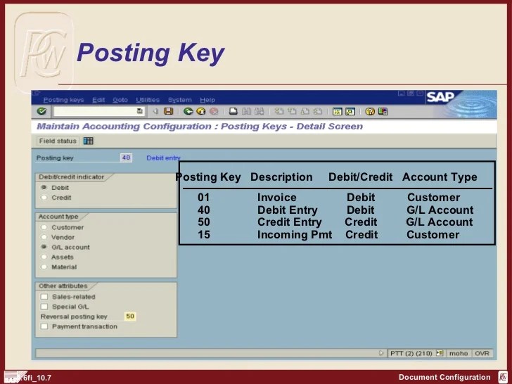 Posting Key Sap