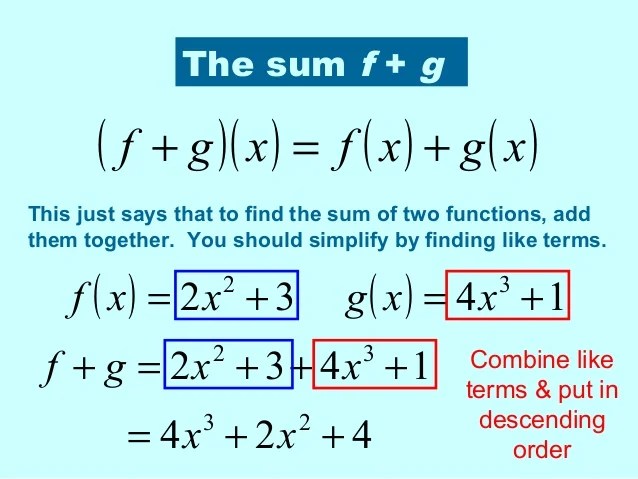 Operations on Functions