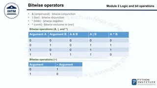 Python PCEP Logic Bit Operations | PPTX