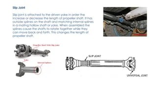 Propeller shaft | PDF