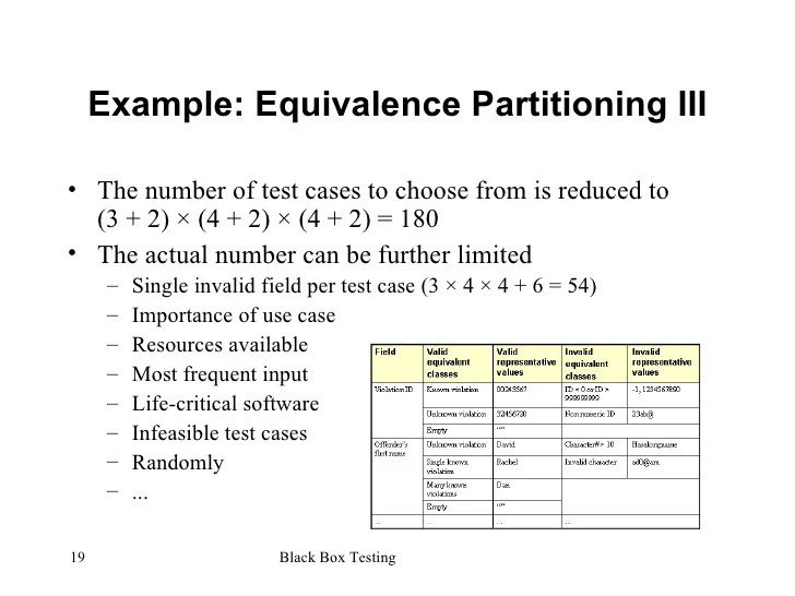 12 functionalsystemtesting