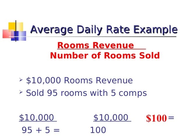 How Do You Calculate Average Daily Rate Rating Walls