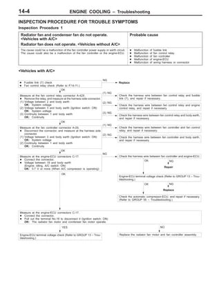 14 engine cooling | PDF