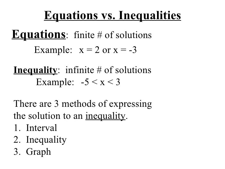 1.5 Solving Inequalities