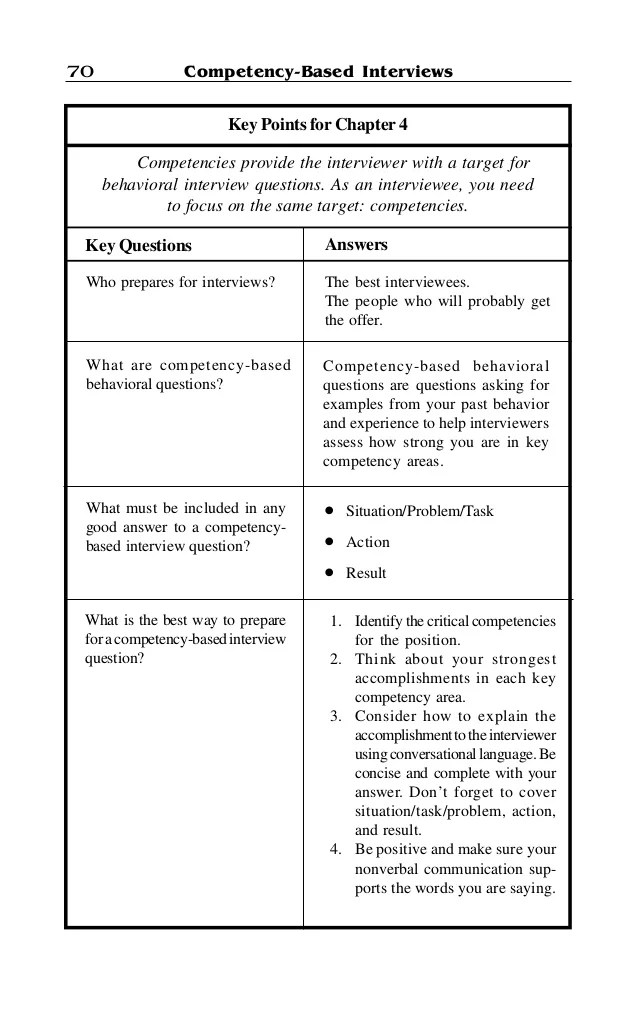 Competency Based Interviewing