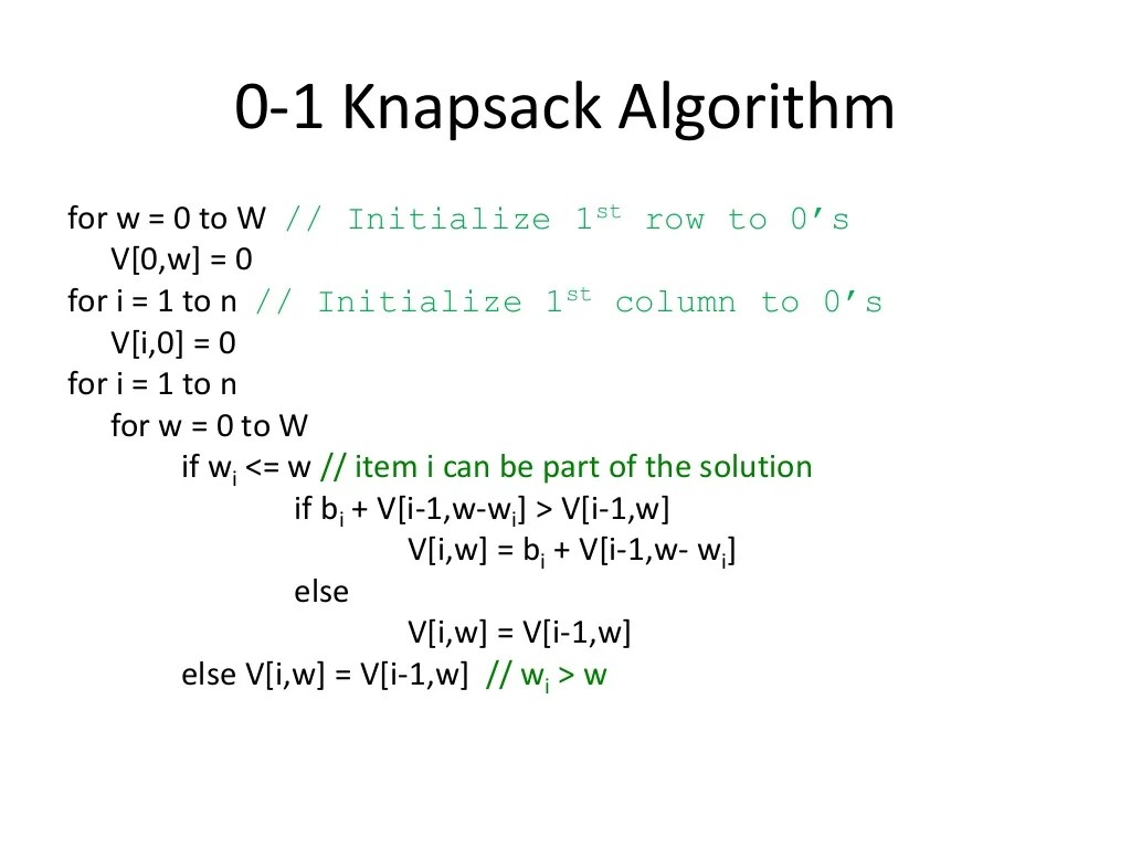 01 Knapsack using Dynamic Programming