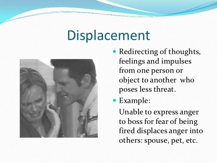 15 common defense mechanisms