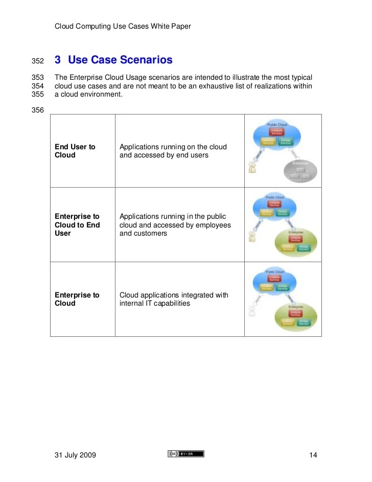 Cloud Computing Use Cases Whitepaper Cloud Computing Use Cases Whitepaper