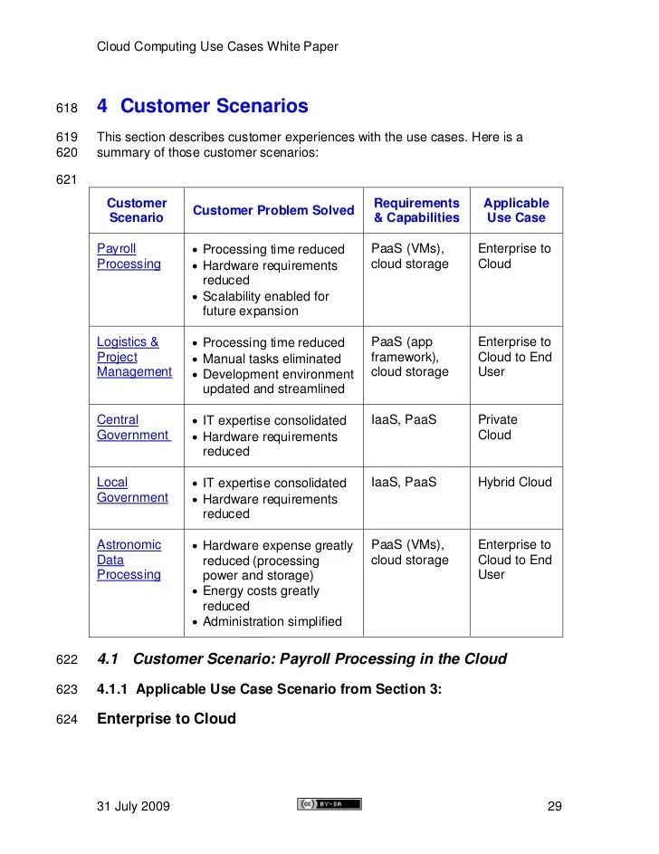 Cloud Computing Use Cases Whitepaper Cloud Computing Use Cases Whitepaper
