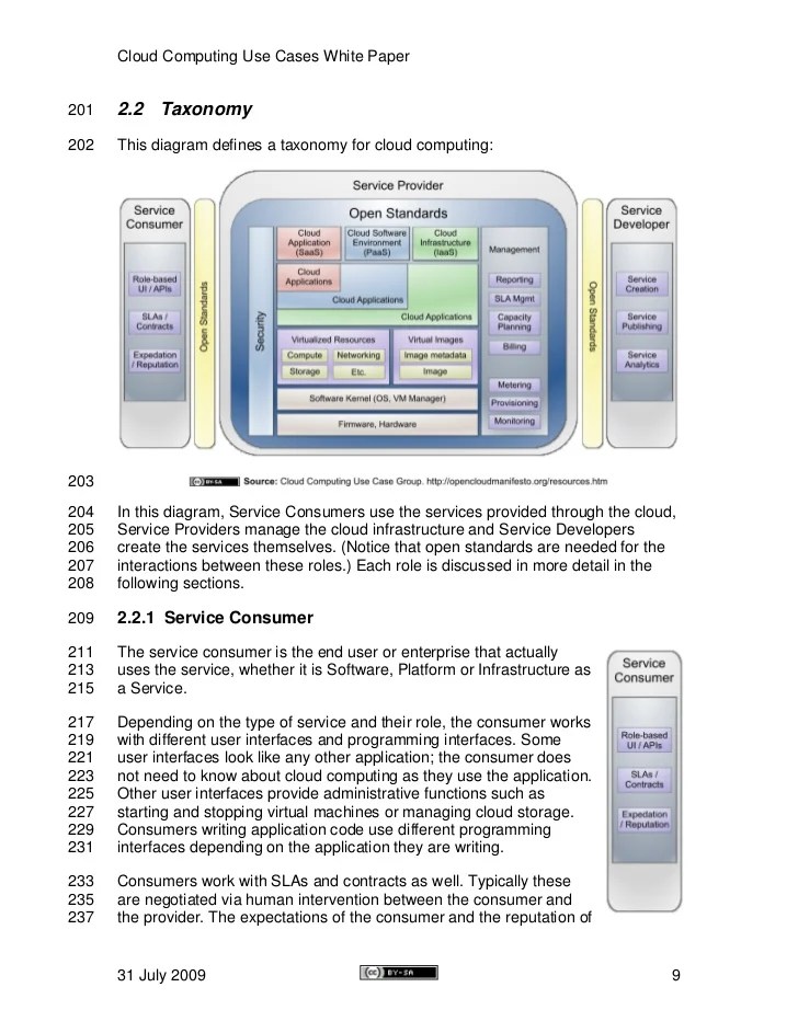 Cloud Computing Use Cases Whitepaper Cloud Computing Use Cases Whitepaper