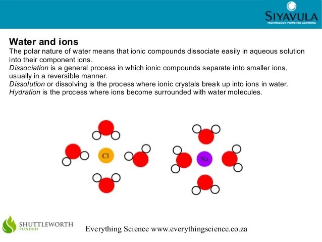 Reactions in aqueous solution