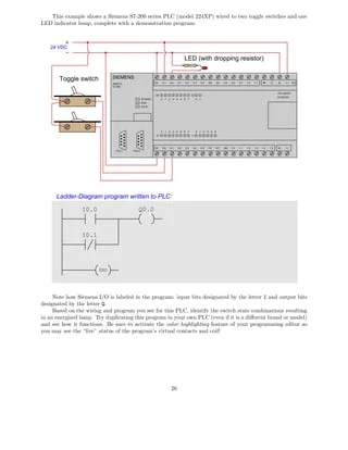 plc learn | PDF