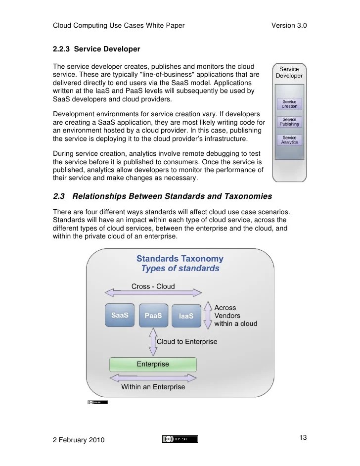 Cloud Computing Use Cases Whitepaper Cloud Computing Use Cases Whitepaper