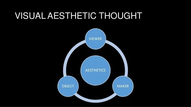 2. aesthetics theory