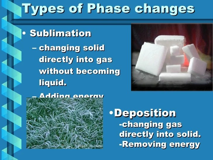28 Phase Changes