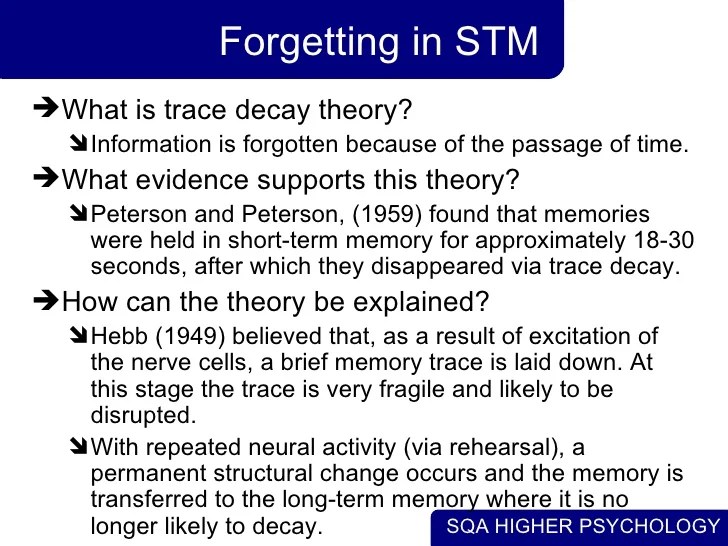 😂 Trace decay theory of The Process of