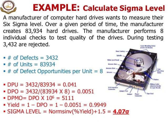 2. intro. to six sigma