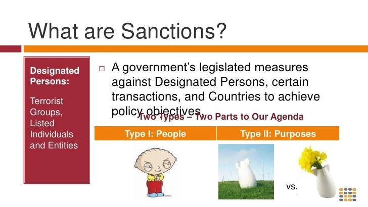 AML Sanctions Presentation