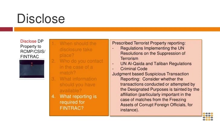 AML Sanctions Presentation
