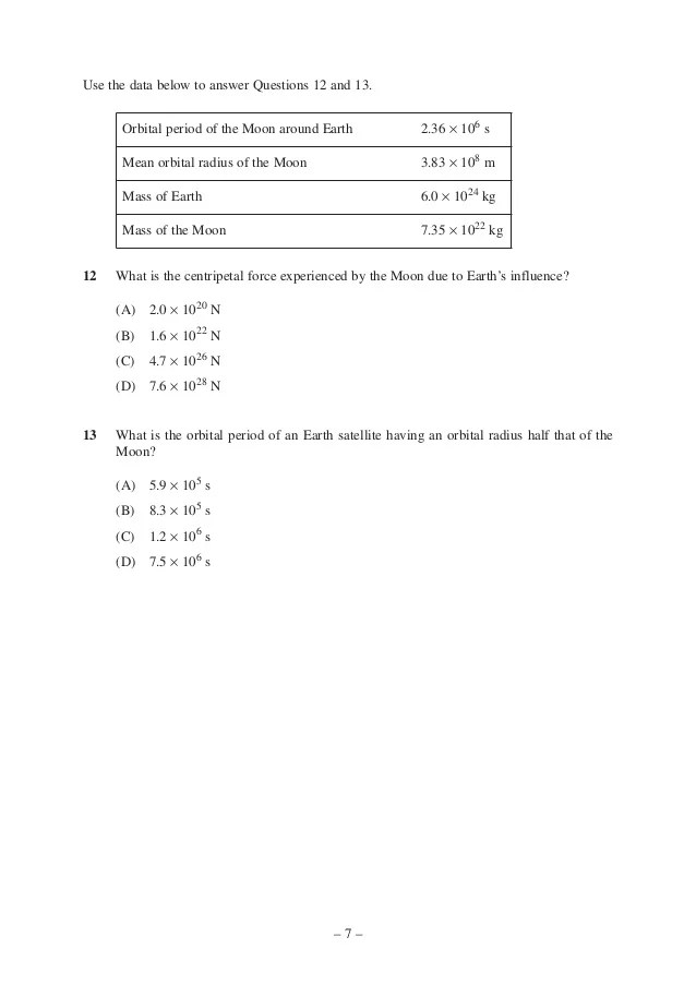 Spice of Lyfe Year 12 Hsc Physics Formula Sheet