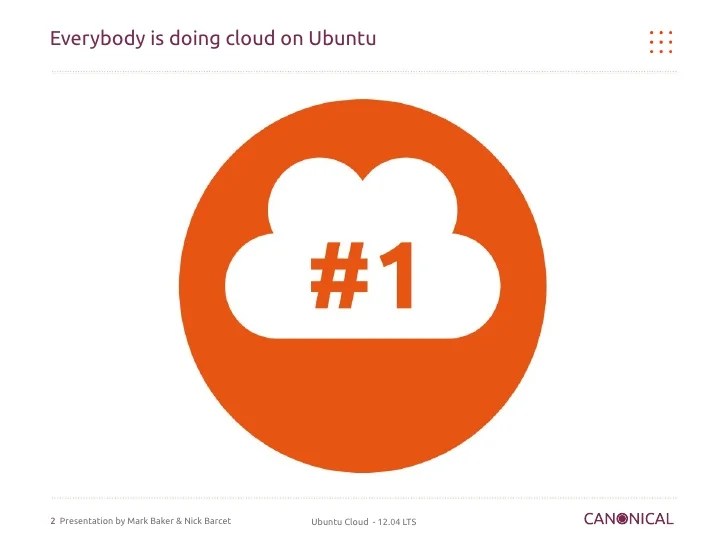 Build a Cloud Day San Francisco Ubuntu Cloud
