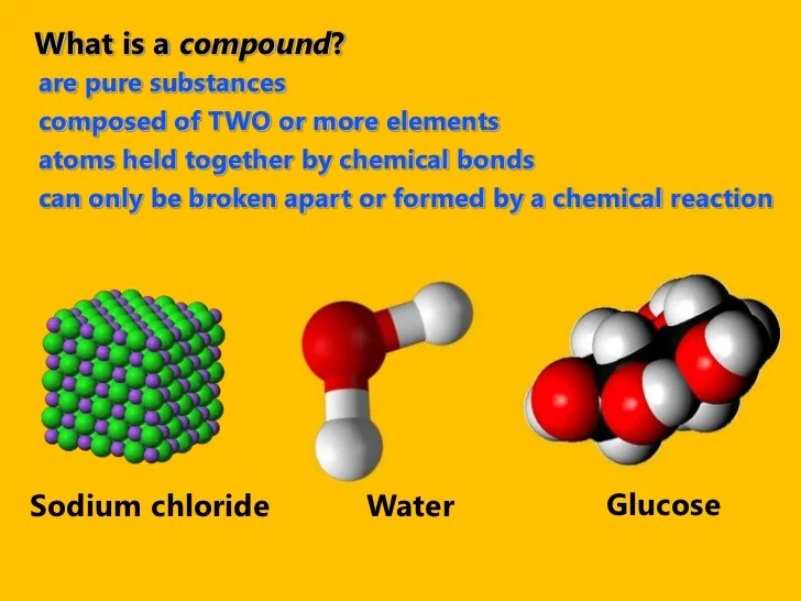 COMPOUNDS