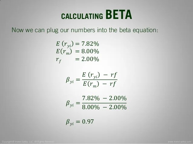 Calculating Beta for Stocks