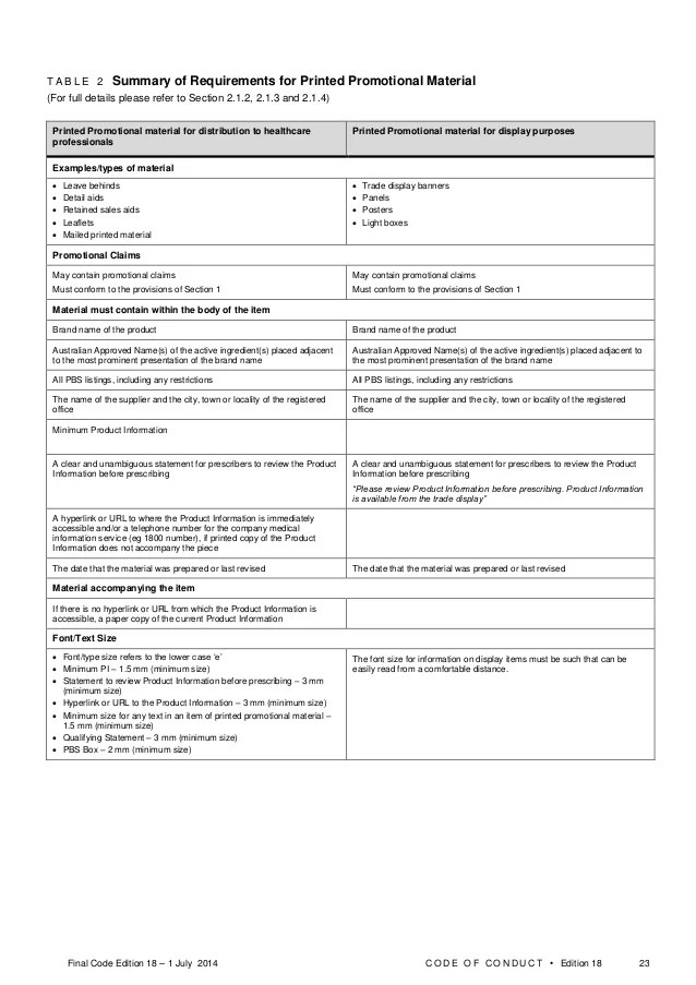 The Medicines Australia Code of Conduct