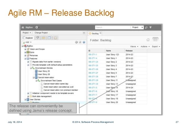 Managing Requirements in Agile Development Best Practices for Tool… Managing Requirements in Agile Development Best Practices for Tool…