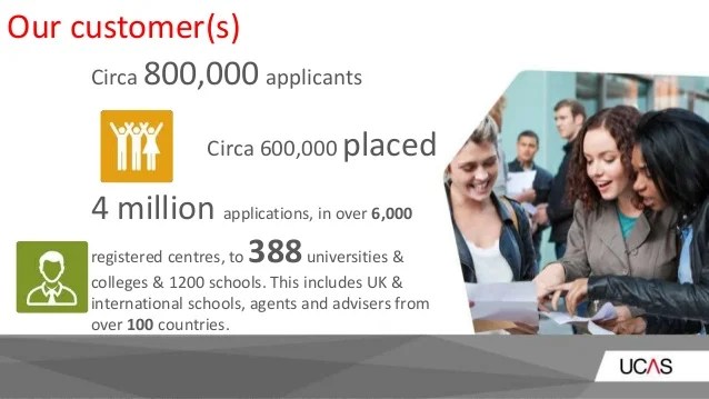 How security analytics helps UCAS protect 700,000 student applications