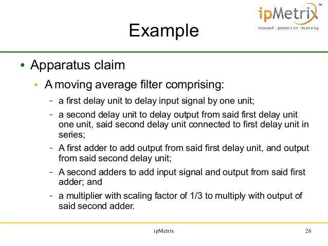 Patent Specification Drafting Series Claim Drafting & Analysis, By A…