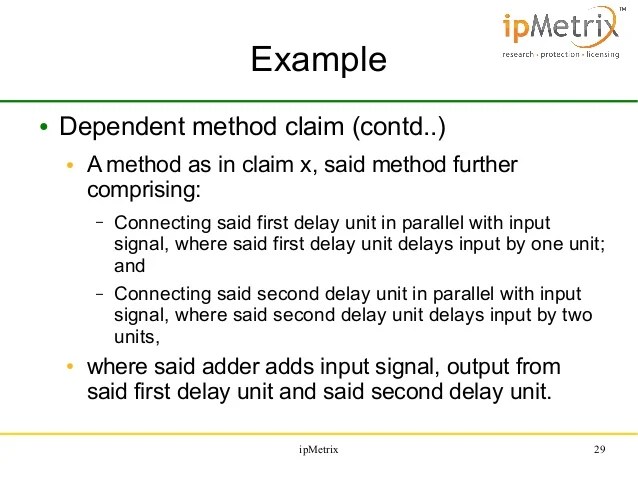 Patent Specification Drafting Series Claim Drafting & Analysis, By A…