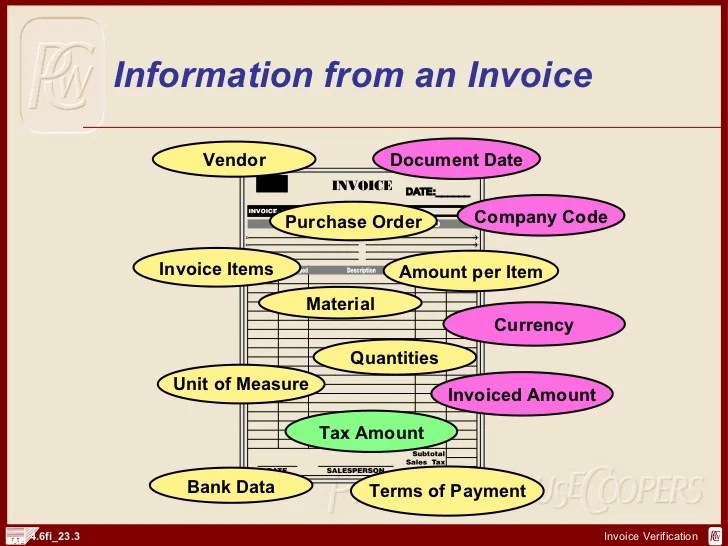 SAP FI Invoice Verification http//sapdocs.info