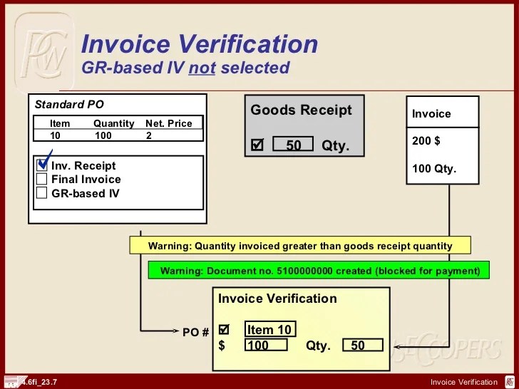 SAP FI Invoice Verification http//sapdocs.info