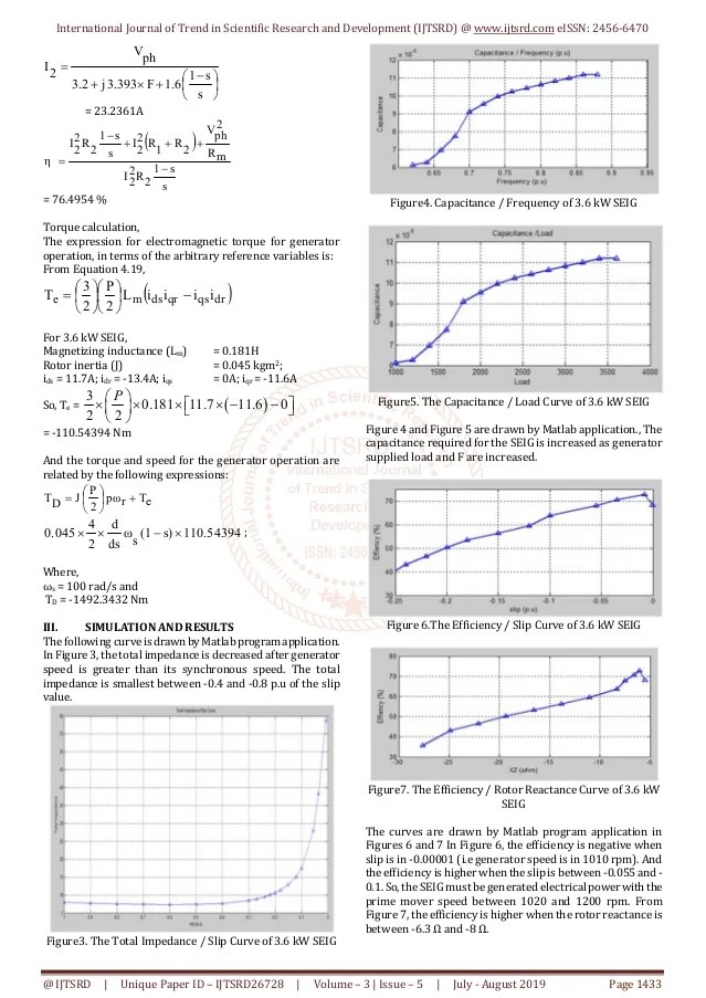 Design Calculation of Three Phase Self Excited Induction Generator Dr…