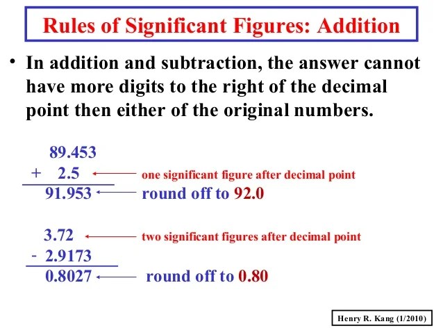 Adv. Chemistry 9/8 Significant Figures, Course Review Mr. Hollis
