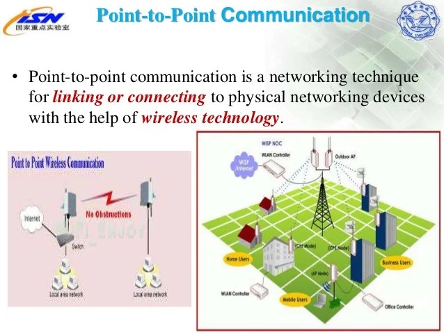 Final Wireless communication PPT