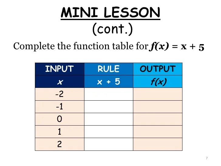 Function Tables