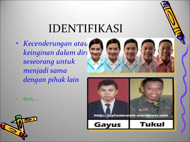 2 interaksi sosial