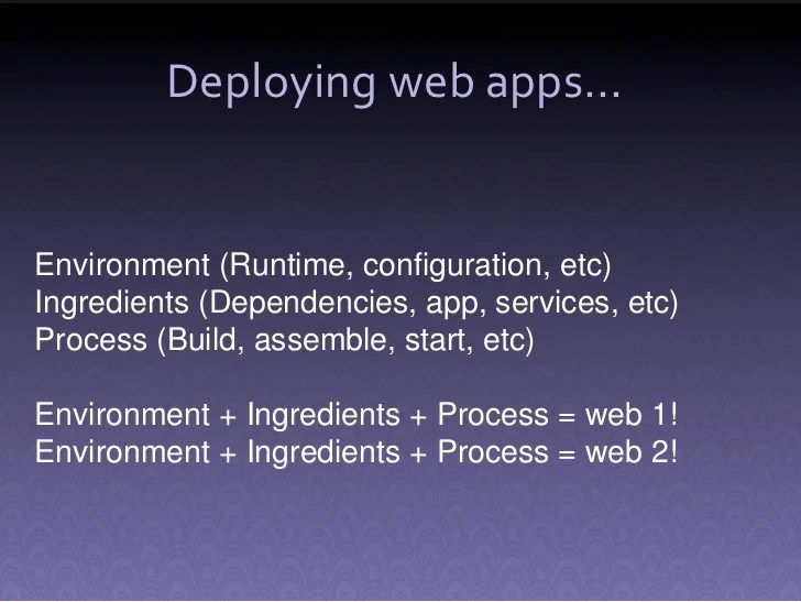Java Tech & Tools Deploying Java & Play Framework Apps to the Cloud…