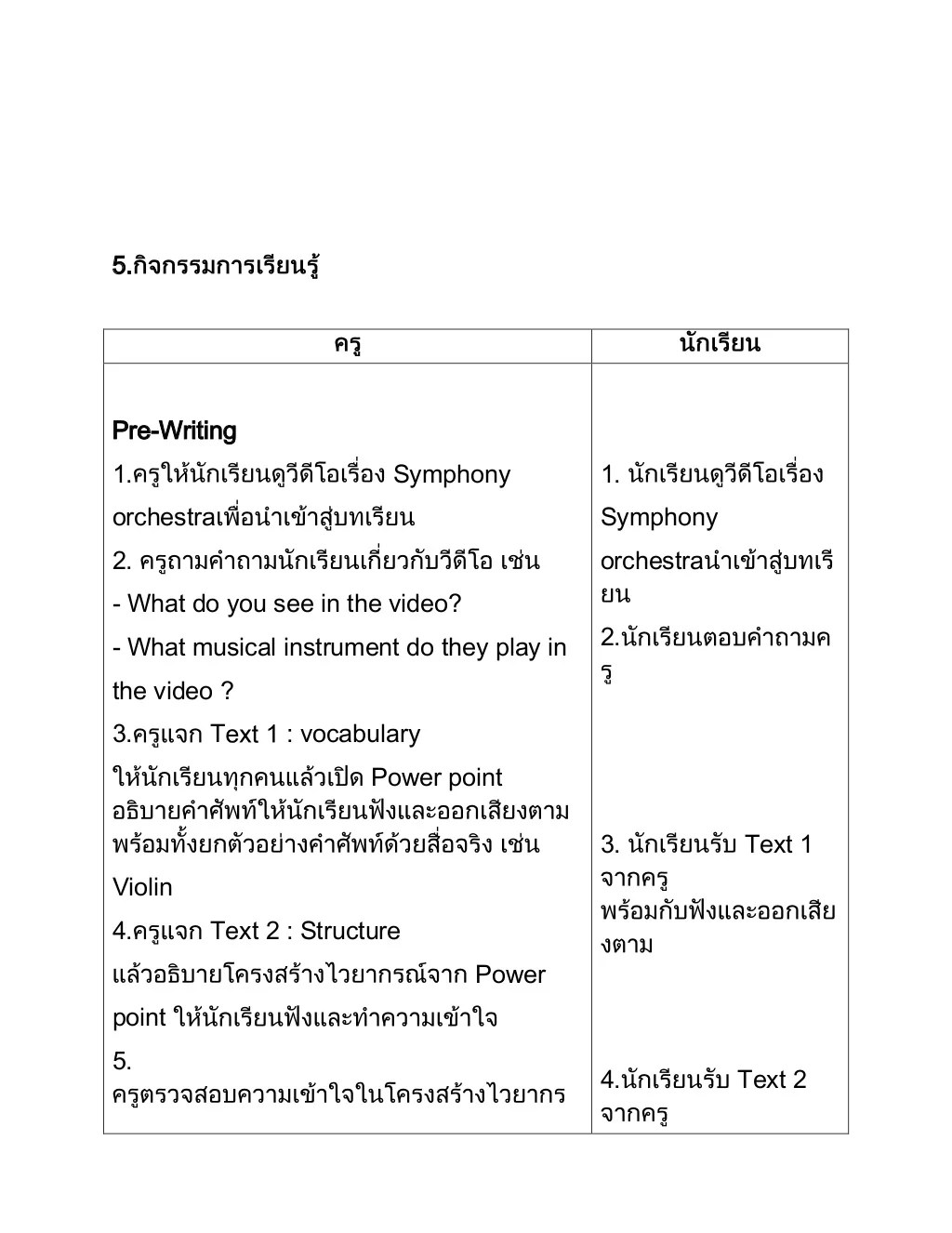 writing skill lesson plan
