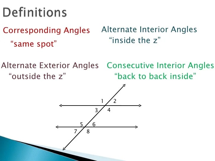 TechMathI 3.2 Parallel Lines and Transversal
