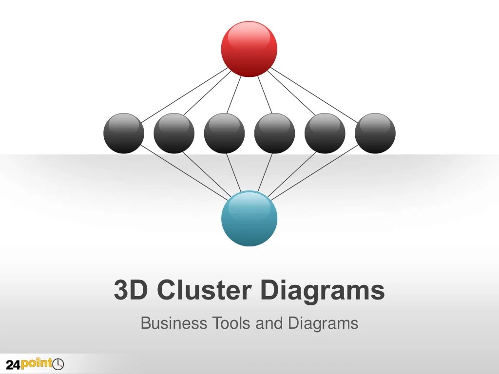 3D Cluster Diagrams PowerPoint Slides