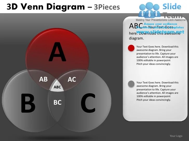 3d venn diagram 2 and 3 pieces powerpoint presentation slides db ppt